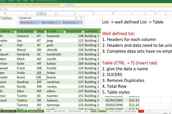 data analyis with excel